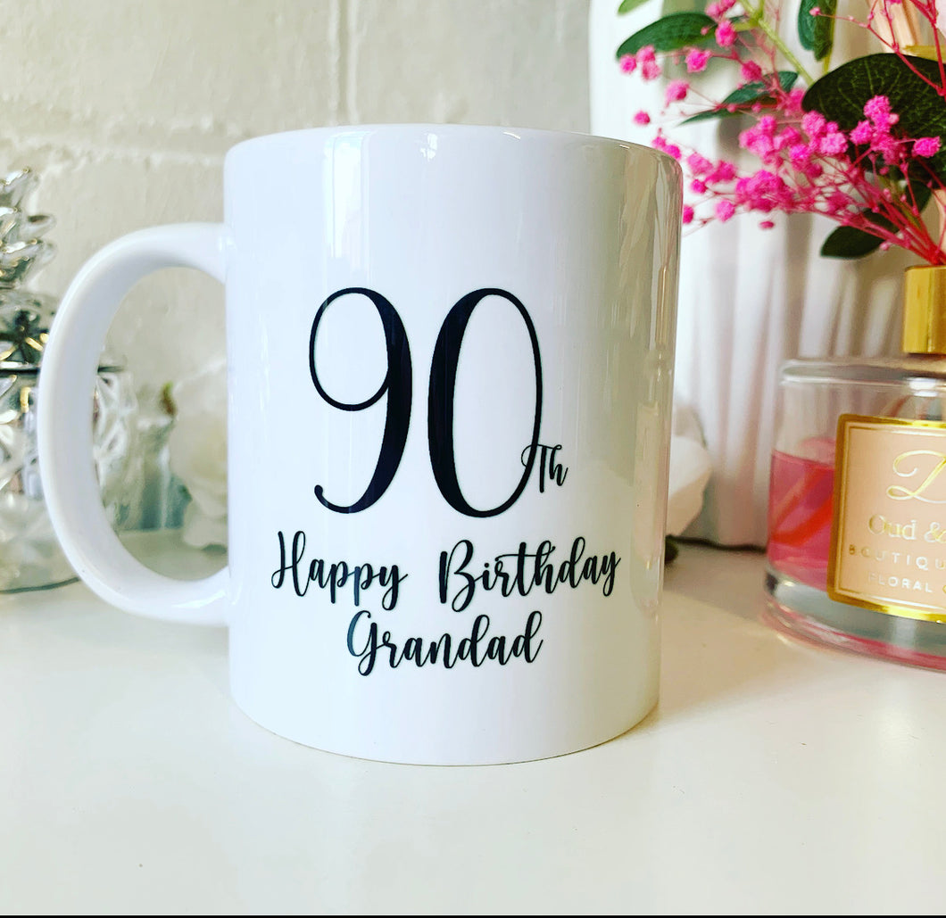 Milestone Birthday Mug